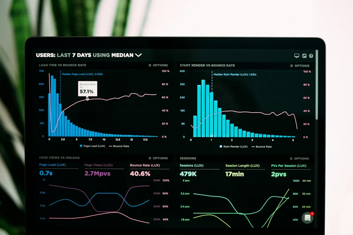 Portátil con gráficas de analítica web después de un lanzamiento